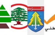 خارطة طريق…
