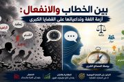 بين الخطاب والانفعال: أزمة اللغة وتداعياتها على القضايا الكبرى