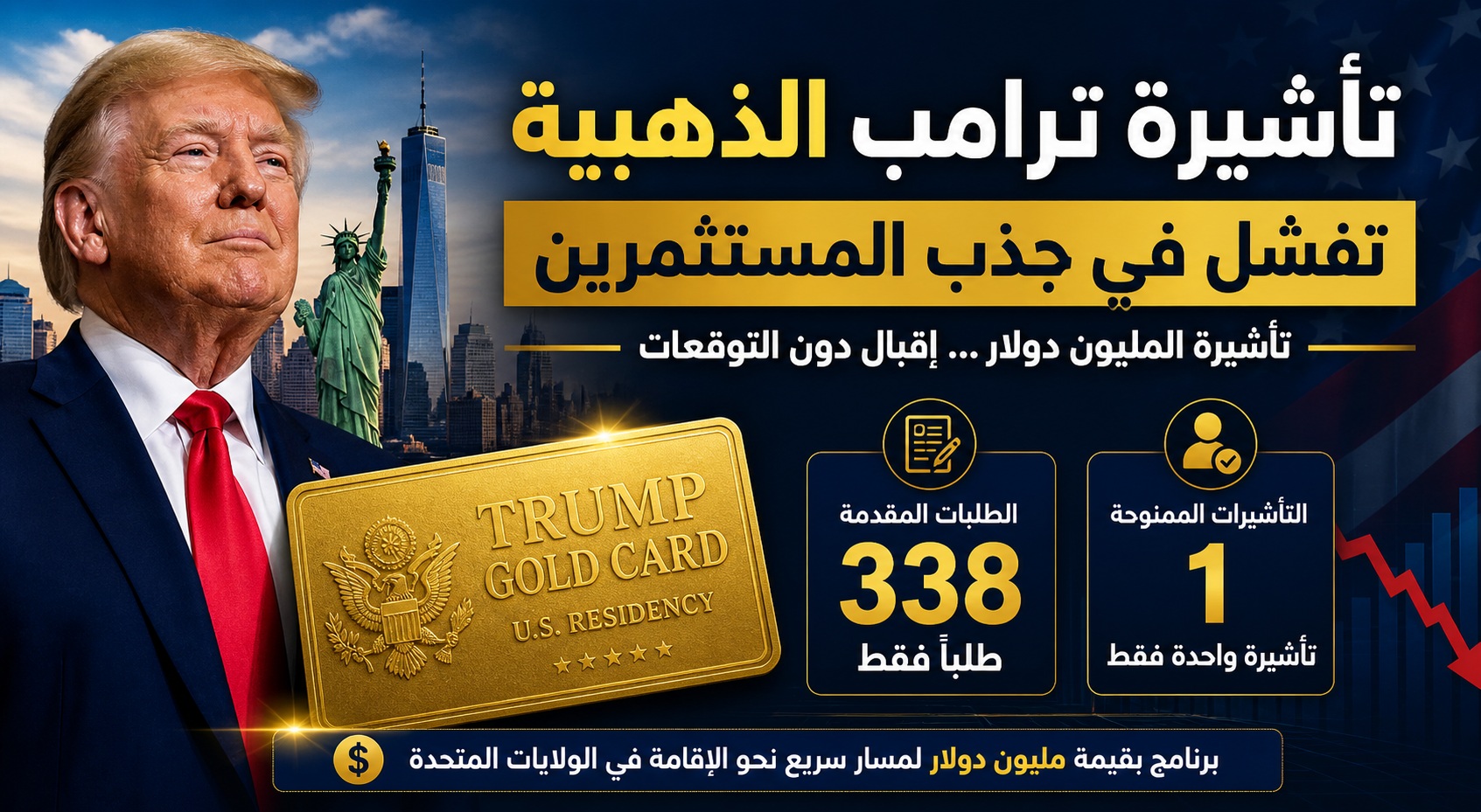 ضعف الإقبال على 
