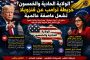 الصين… عملاق يتصدّع من الداخل أم خصم يزداد خطورة؟