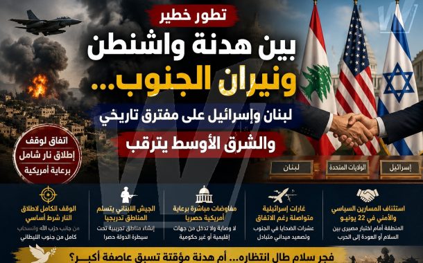 بين هدنة واشنطن ونيران الجنوب... لبنان وإسرائيل على مفترق تاريخي والشرق الأوسط يترقب