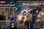 القمة الروحية المسيحية – الإسلامية تؤكد وحدة اللبنانيين وترفض المساس بسيادة لبنان