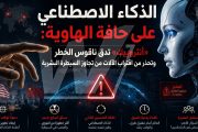 الذكاء الاصطناعي على حافة الهاوية: «أنثروبيك» تدق ناقوس الخطر وتحذّر من اقتراب الآلات من تجاوز السيطرة البشرية