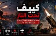 كييف تحت النار
